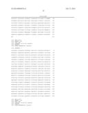 FUSION PROTEINS diagram and image