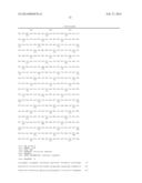 FUSION PROTEINS diagram and image