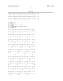 FUSION PROTEINS diagram and image