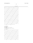 FUSION PROTEINS diagram and image