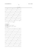 FUSION PROTEINS diagram and image