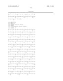 FUSION PROTEINS diagram and image