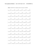 METHOD TO IDENTIFY A PATEINT WITH AN INCREASED LIKELIHOOD OF RESPONDING TO     AN ANTI-CANCER THERAPY diagram and image