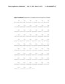 METHOD TO IDENTIFY A PATEINT WITH AN INCREASED LIKELIHOOD OF RESPONDING TO     AN ANTI-CANCER THERAPY diagram and image