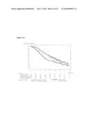 METHOD TO IDENTIFY A PATEINT WITH AN INCREASED LIKELIHOOD OF RESPONDING TO     AN ANTI-CANCER THERAPY diagram and image