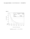 METHOD TO IDENTIFY A PATEINT WITH AN INCREASED LIKELIHOOD OF RESPONDING TO     AN ANTI-CANCER THERAPY diagram and image