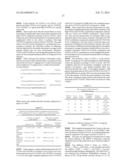 METHOD TO IDENTIFY A PATEINT WITH AN INCREASED LIKELIHOOD OF RESPONDING TO     AN ANTI-CANCER THERAPY diagram and image