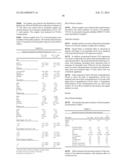 METHOD TO IDENTIFY A PATEINT WITH AN INCREASED LIKELIHOOD OF RESPONDING TO     AN ANTI-CANCER THERAPY diagram and image