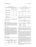 METHOD TO IDENTIFY A PATEINT WITH AN INCREASED LIKELIHOOD OF RESPONDING TO     AN ANTI-CANCER THERAPY diagram and image