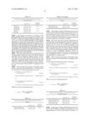 METHOD TO IDENTIFY A PATEINT WITH AN INCREASED LIKELIHOOD OF RESPONDING TO     AN ANTI-CANCER THERAPY diagram and image