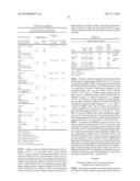 METHOD TO IDENTIFY A PATEINT WITH AN INCREASED LIKELIHOOD OF RESPONDING TO     AN ANTI-CANCER THERAPY diagram and image