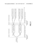 SUBCUTANEOUSLY ADMINISTERED ANTI-IL-6 RECEPTOR ANTIBODY diagram and image