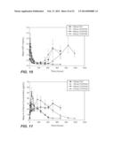 SUBCUTANEOUSLY ADMINISTERED ANTI-IL-6 RECEPTOR ANTIBODY diagram and image