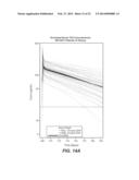 SUBCUTANEOUSLY ADMINISTERED ANTI-IL-6 RECEPTOR ANTIBODY diagram and image