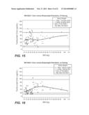 SUBCUTANEOUSLY ADMINISTERED ANTI-IL-6 RECEPTOR ANTIBODY diagram and image