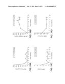 SUBCUTANEOUSLY ADMINISTERED ANTI-IL-6 RECEPTOR ANTIBODY diagram and image