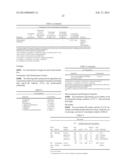 SUBCUTANEOUSLY ADMINISTERED ANTI-IL-6 RECEPTOR ANTIBODY diagram and image