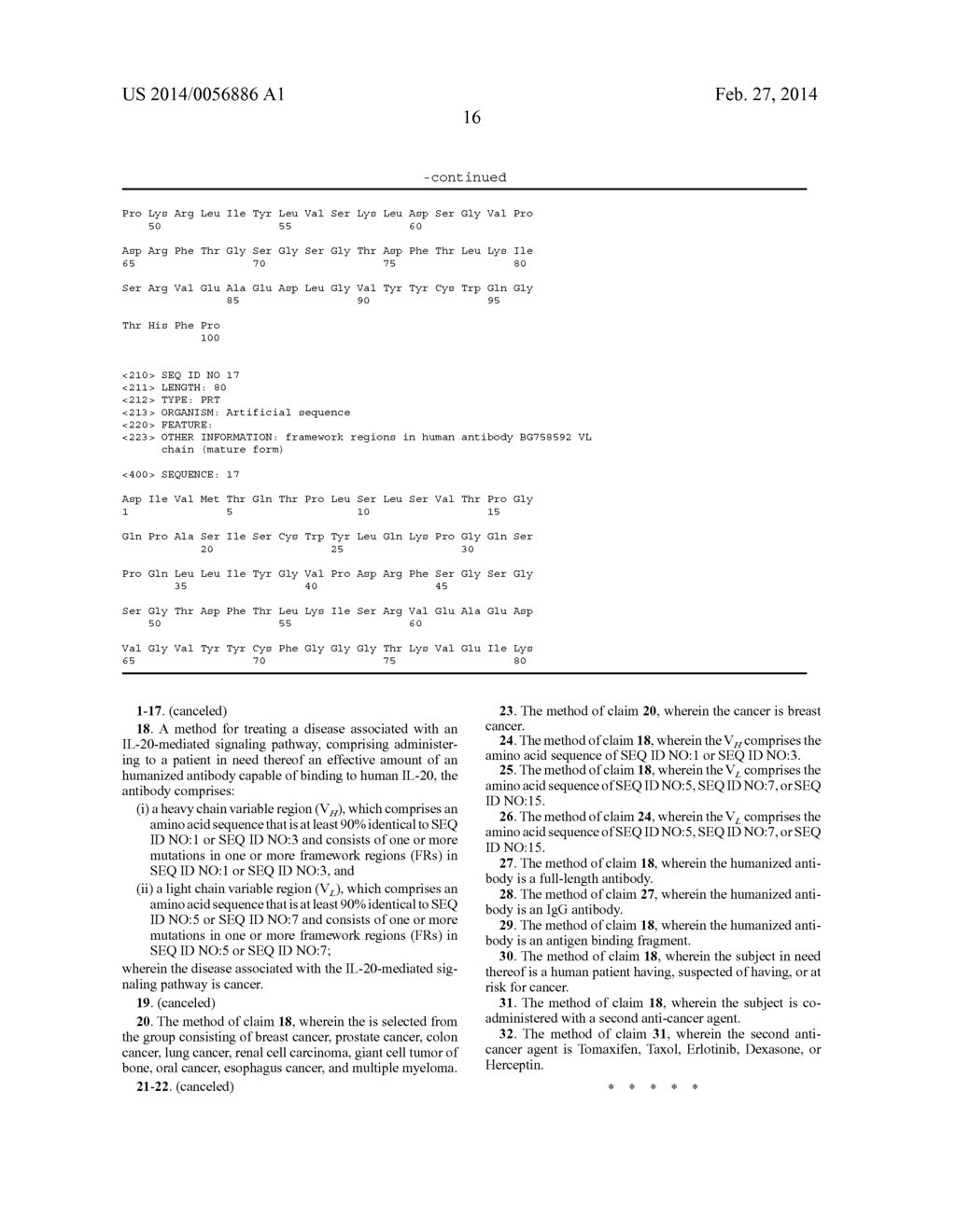 Humanized Anti-IL-20 Antibody And Uses Thereof - diagram, schematic, and image 18