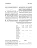 Homodimeric Proteins diagram and image