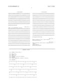 Homodimeric Proteins diagram and image