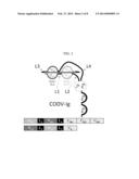 Dual Variable Region Antibody-Like Binding Proteins Having Cross-Over     Binding Region Orientation diagram and image