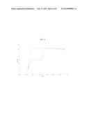 Dual Variable Region Antibody-Like Binding Proteins Having Cross-Over     Binding Region Orientation diagram and image