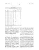 Dual Variable Region Antibody-Like Binding Proteins Having Cross-Over     Binding Region Orientation diagram and image