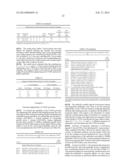 Dual Variable Region Antibody-Like Binding Proteins Having Cross-Over     Binding Region Orientation diagram and image