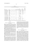 Dual Variable Region Antibody-Like Binding Proteins Having Cross-Over     Binding Region Orientation diagram and image