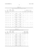 Dual Variable Region Antibody-Like Binding Proteins Having Cross-Over     Binding Region Orientation diagram and image