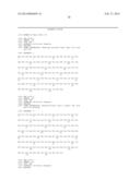 Dual Variable Region Antibody-Like Binding Proteins Having Cross-Over     Binding Region Orientation diagram and image