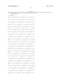 Dual Variable Region Antibody-Like Binding Proteins Having Cross-Over     Binding Region Orientation diagram and image