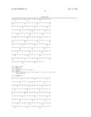 Dual Variable Region Antibody-Like Binding Proteins Having Cross-Over     Binding Region Orientation diagram and image