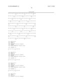 Dual Variable Region Antibody-Like Binding Proteins Having Cross-Over     Binding Region Orientation diagram and image