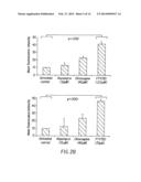 FTY720 Increases CD74 Expression and Sensitizes Cancer Cells to Anti-CD74     Antibody-Mediated Cell Death diagram and image