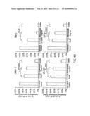 FTY720 Increases CD74 Expression and Sensitizes Cancer Cells to Anti-CD74     Antibody-Mediated Cell Death diagram and image