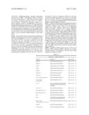 FTY720 Increases CD74 Expression and Sensitizes Cancer Cells to Anti-CD74     Antibody-Mediated Cell Death diagram and image