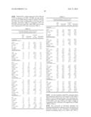 FTY720 Increases CD74 Expression and Sensitizes Cancer Cells to Anti-CD74     Antibody-Mediated Cell Death diagram and image