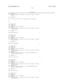 FTY720 Increases CD74 Expression and Sensitizes Cancer Cells to Anti-CD74     Antibody-Mediated Cell Death diagram and image