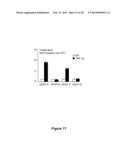 METHODS AND  COMPOSITIONS FOR TREATING INFLAMMATORY CONDITIONS diagram and image