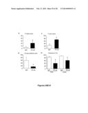 METHODS AND  COMPOSITIONS FOR TREATING INFLAMMATORY CONDITIONS diagram and image