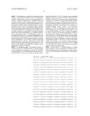 METHODS AND  COMPOSITIONS FOR TREATING INFLAMMATORY CONDITIONS diagram and image