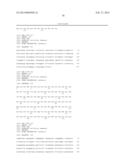 METHODS FOR TREATING OR PREVENTING ASTHMA BY ADMINISTERING AN IL-4R     ANTAGONIST diagram and image