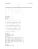 METHODS FOR TREATING OR PREVENTING ASTHMA BY ADMINISTERING AN IL-4R     ANTAGONIST diagram and image