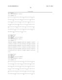 METHODS FOR TREATING OR PREVENTING ASTHMA BY ADMINISTERING AN IL-4R     ANTAGONIST diagram and image