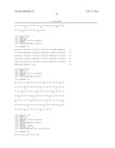 METHODS FOR TREATING OR PREVENTING ASTHMA BY ADMINISTERING AN IL-4R     ANTAGONIST diagram and image