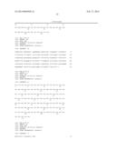 METHODS FOR TREATING OR PREVENTING ASTHMA BY ADMINISTERING AN IL-4R     ANTAGONIST diagram and image