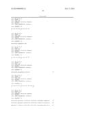 METHODS FOR TREATING OR PREVENTING ASTHMA BY ADMINISTERING AN IL-4R     ANTAGONIST diagram and image