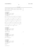 METHODS FOR TREATING OR PREVENTING ASTHMA BY ADMINISTERING AN IL-4R     ANTAGONIST diagram and image