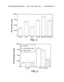 Hepatocyte Growth Factor Receptor Antagonists and Uses Thereof diagram and image